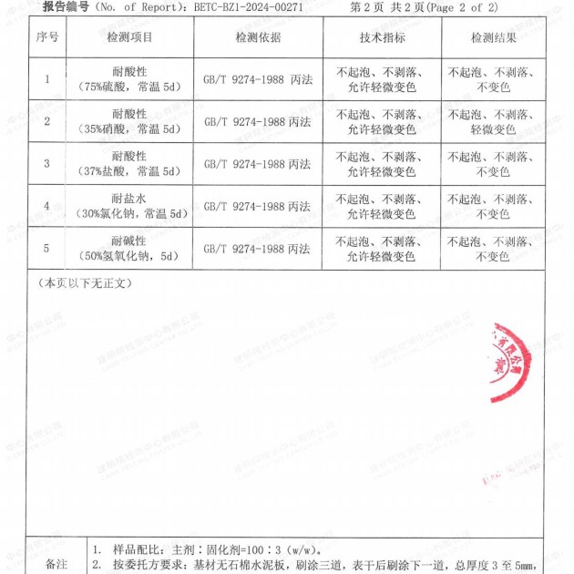 漳浦重防腐地坪,漳浦超强耐腐蚀涂料产品图4